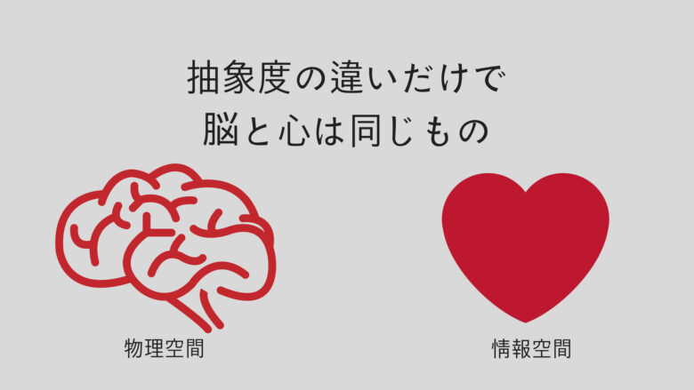人生を劇的に変える内部表現の書き換え方法とコーチングが効果ある理由